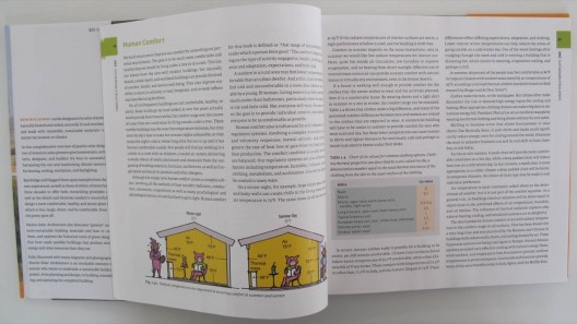 Passive Solar Architecture / David A. Bainbridge and Ken Haggard (5)