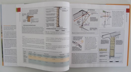 Passive Solar Architecture / David A. Bainbridge and Ken Haggard (3)