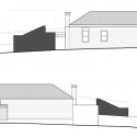 Elevations Elevations Elevations