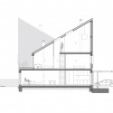 Semidetatched Cross Section Semidetatched Cross Section Semidetatched Cross Section