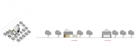 Elevation