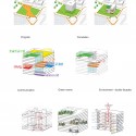 Eco-Cube Proposal (13) cube diagram