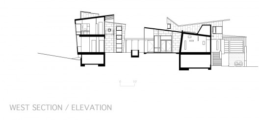 Section