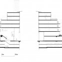 section section section