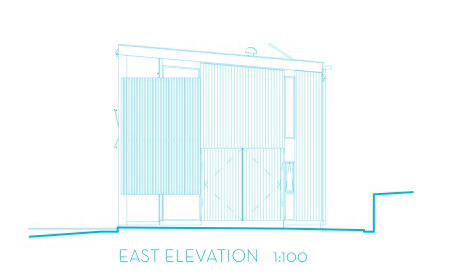 elevation