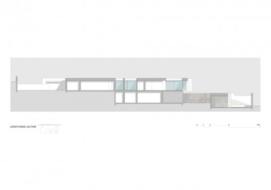 Section