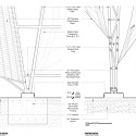 details details details