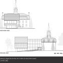 Elevations Elevations