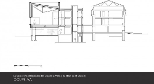 Section