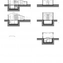 Sections Sections