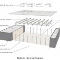 diagram diagram diagram