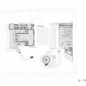 plan © Coop Himmelb(l)au plan © Coop Himmelb(l)au plan © Coop Himmelb(l)au