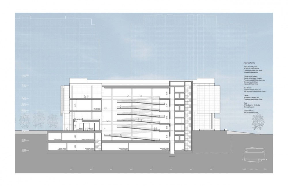 Richard Meier & Partners Design for the New Royal Alberta Museum