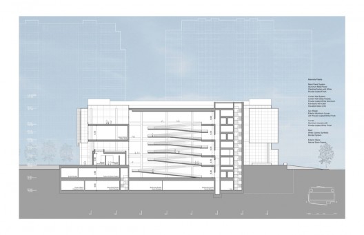Richard Meier & Partners Design Submission for the New Royal Alberta Museum (9)