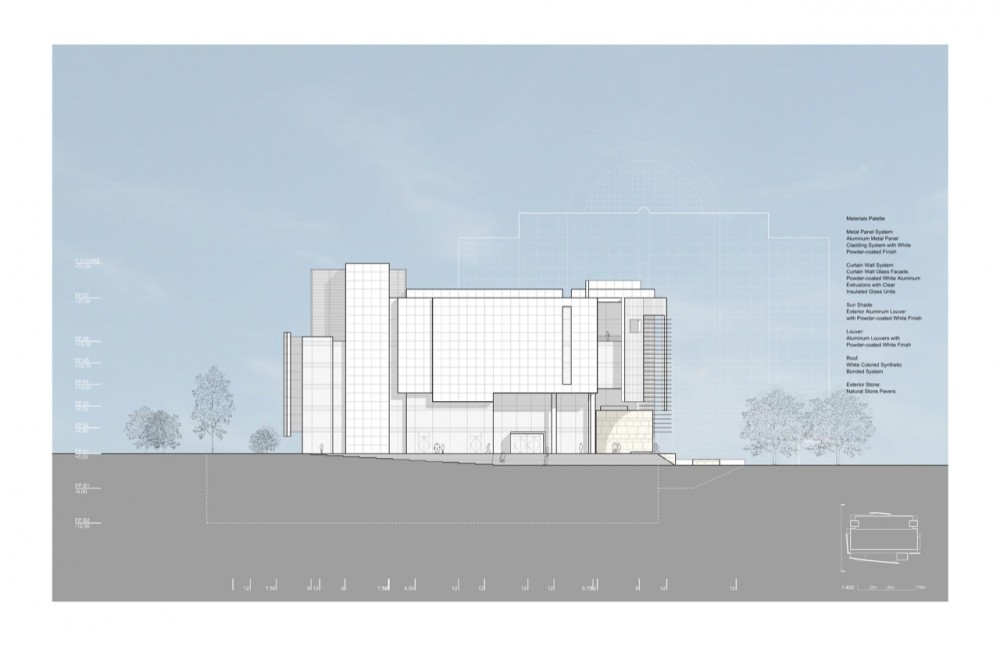 Richard Meier & Partners Design for the New Royal Alberta Museum