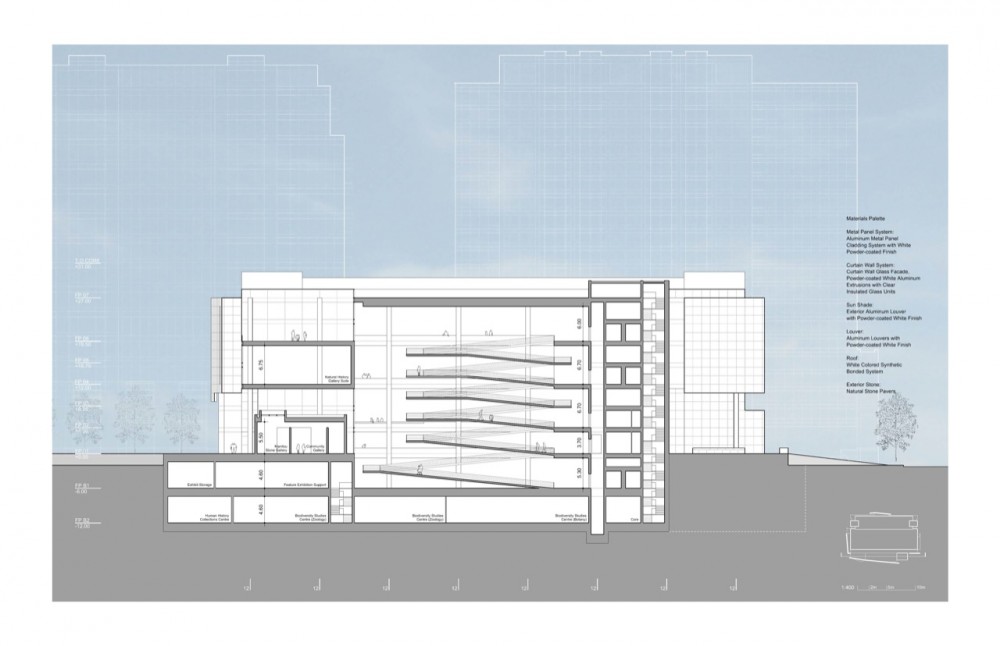 Richard Meier & Partners Design for the New Royal Alberta Museum