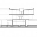 section section