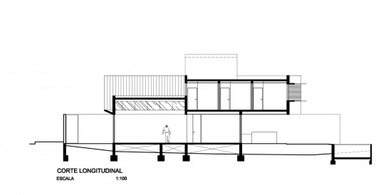Section