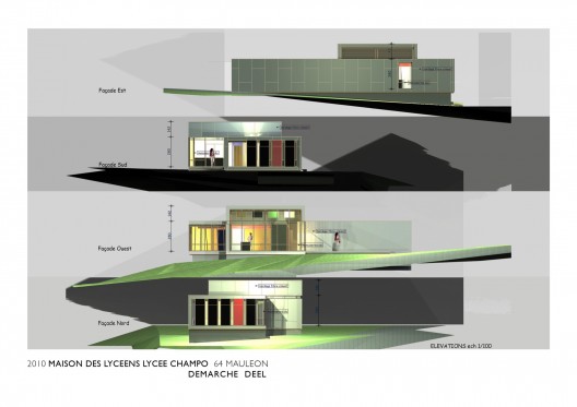 Elevations