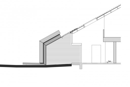 Elevation