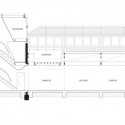 section section