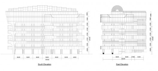 Elevation