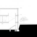 Section Section Section