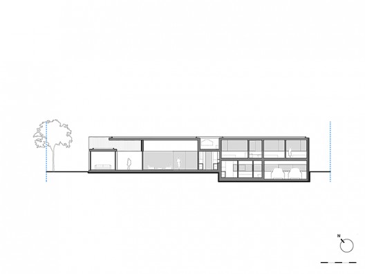 Section