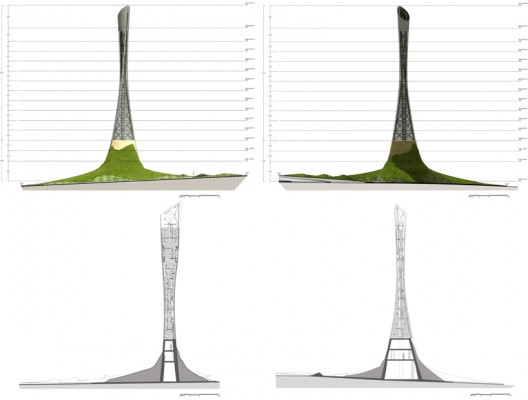 Sections and Elevations