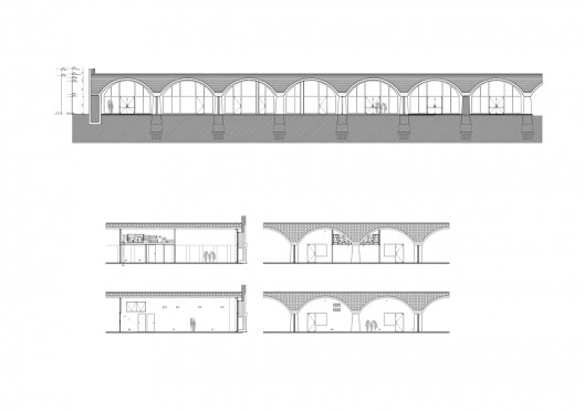 Sections