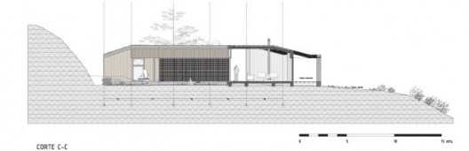 section
