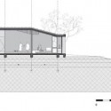 section section