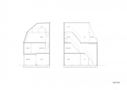 Section