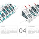 'Bird's Nest': A Space for Community (8) Courtesy of Onat Öktem