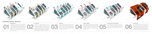 'Bird's Nest': A Space for Community (8)