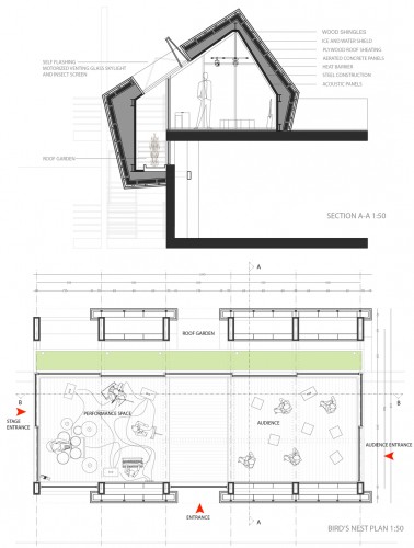 'Bird's Nest': A Space for Community (6)