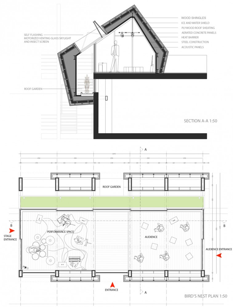 ‘Bird’s Nest’: A Space for Community / Onat Öktem, Ziya Imren & Zeynep Öktem