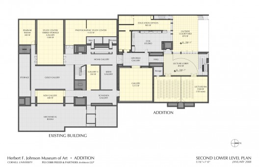 Plans