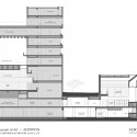 Section Section
