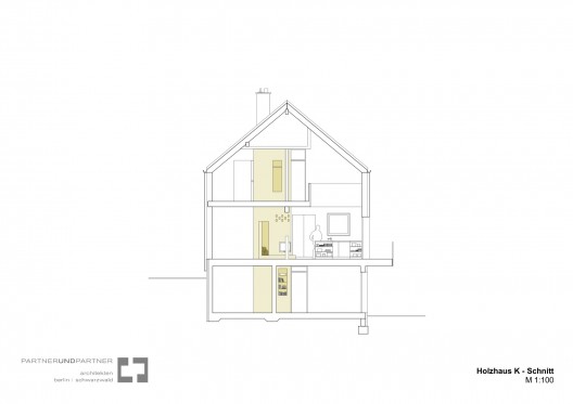 Section