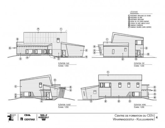 elevations