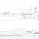 section section section