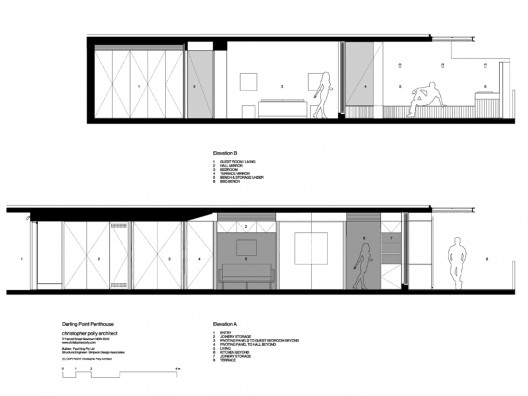 Sections