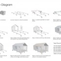 Diagram Diagram