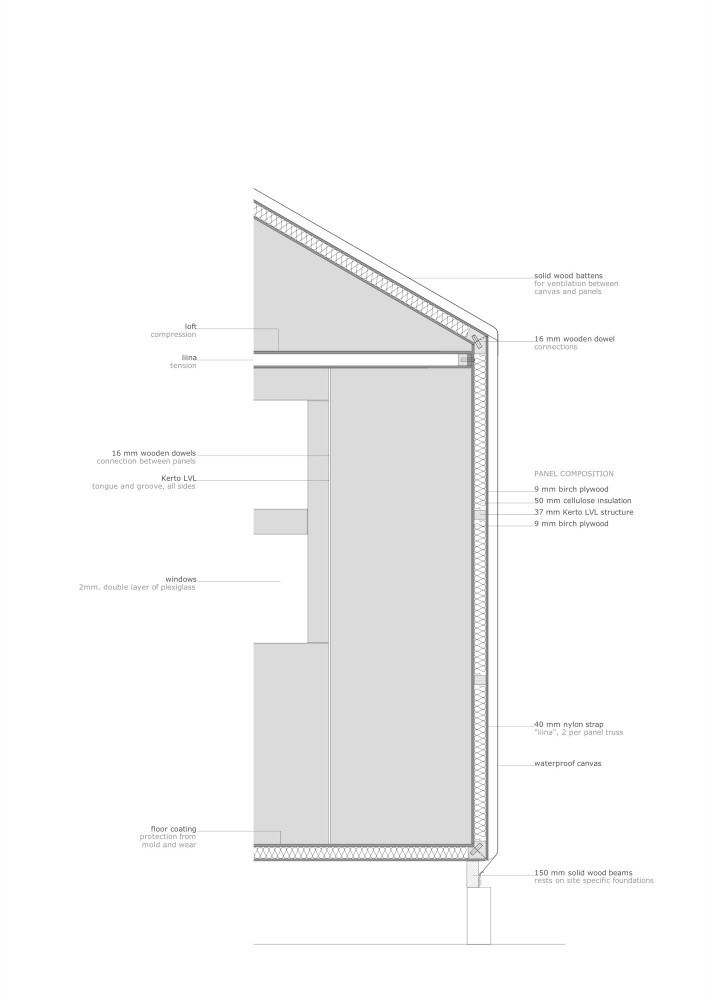 Liina Transitional Shelter / Aalto University Wood Program