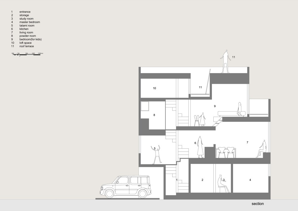 Stay Residence / Studio Loop
