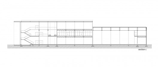 Sections