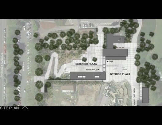 site plan