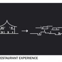 concept concept concept
