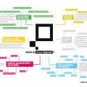 Citizens Redesign Their City in Dreamhamar (18) Diagram